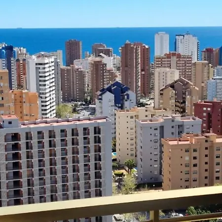 Panoramic View
